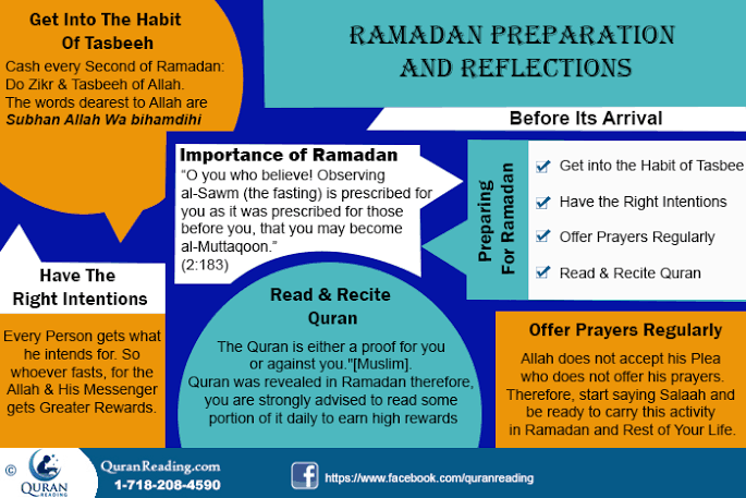 Ramadan Preparing Tips