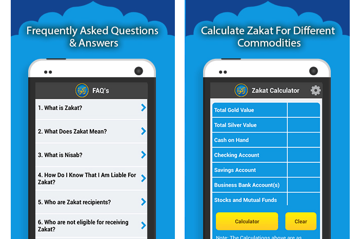 Zakat Calculation Chart