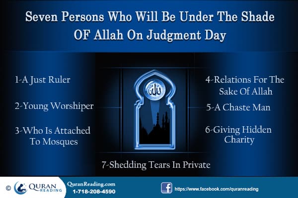 Seven persons and day of judgement