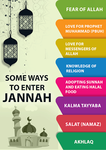 highest-place-in-jannah