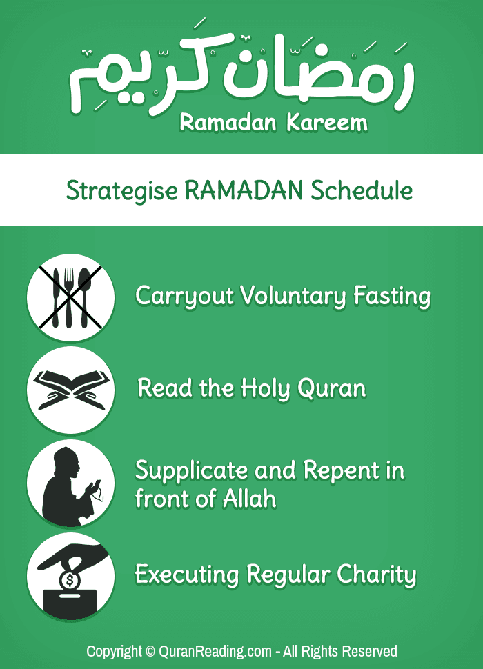 How To Strategize Ramadan Schedule