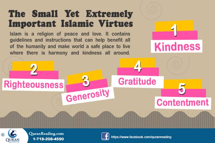 Islamic Virtues and Their Importance