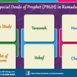 Special Ramadan Days of Prophet Muhammad (PBUH )