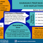 Ramadan Preparing Tips