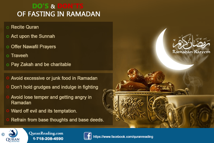 Статусы рамадан красивые. Пост Рамадан. Месяц Рамадан. Пост Рамадан картинки красивые. Беседа на тему Рамадан.