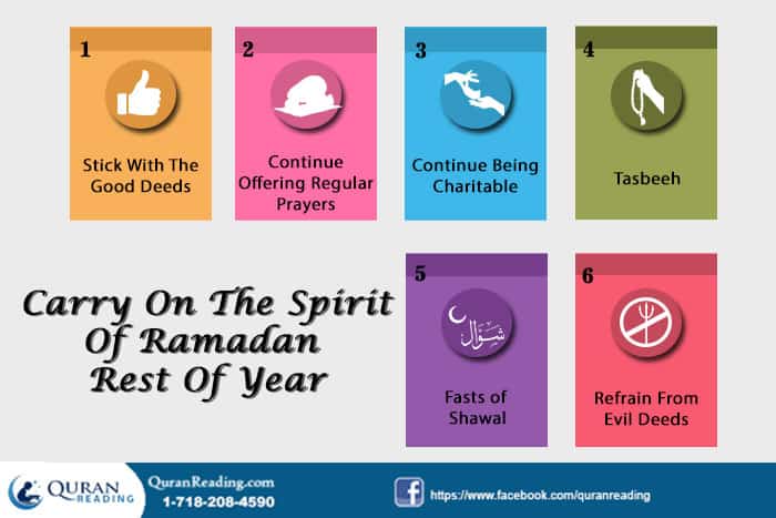 Spirit of Ramadan