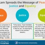 Islam the Message of Peace and Equality