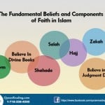 Basics of Islam