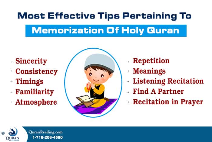 Memorization Of Holy Quran