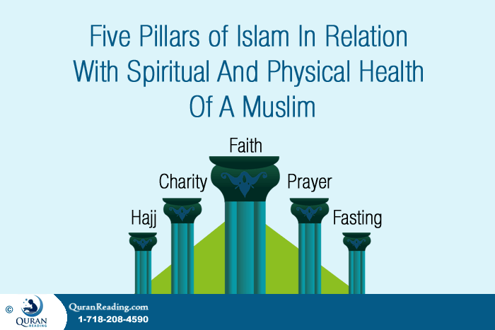 Five Pillars of Islam 