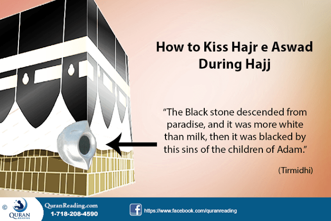 Hajr e Aswad Kissing Guide