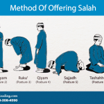 How do i Offer my Salaat with concentration