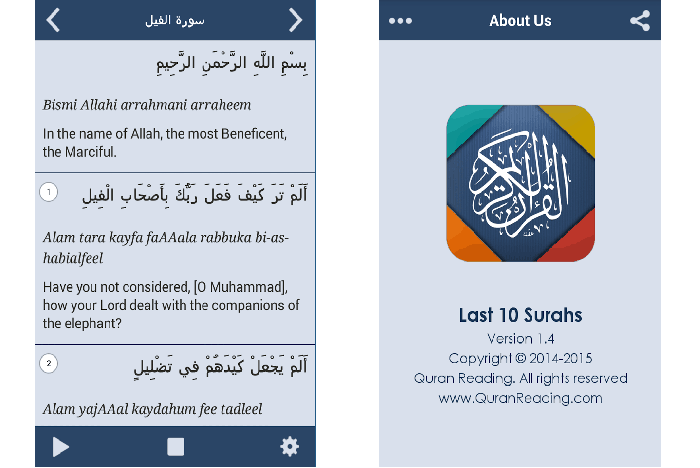 Short Surahs of Quran