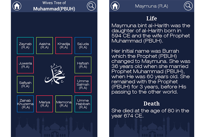 Prophet Muhammad PBUH friends mobile app