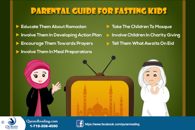 Kids Fasting and Parents
