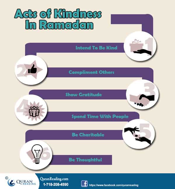 Ramadan Acts of Kindness