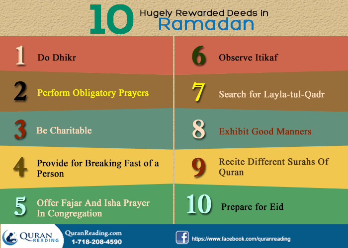 Hugely Rewarded Deeds to do in Ramadan