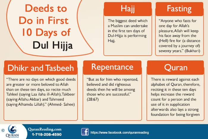 Tips and Deeds for 10 Days of Dhul Hijja