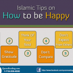 Being Happy - Quran, Hadith, and Islam