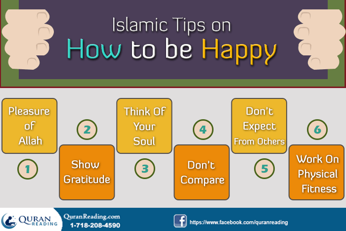 Being Happy - Quran, Hadith, and Islam