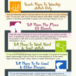 Surah Luqman parenting tips