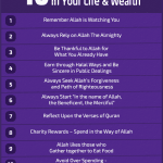 sourcrs of barakah into life