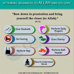 Attaining Allah love