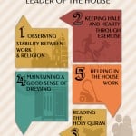 leader of the house