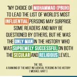 Prophet(PBUH) leadership