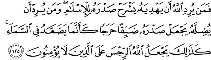 surah Ash-sharh