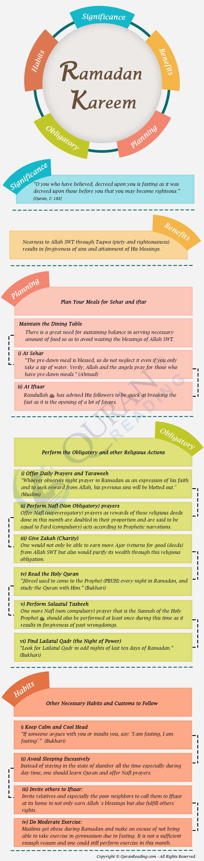 ramadan planing 2015