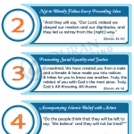 5 instructions in Quran
