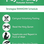 Ramadan schedule in advance