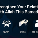 Relation with Allah