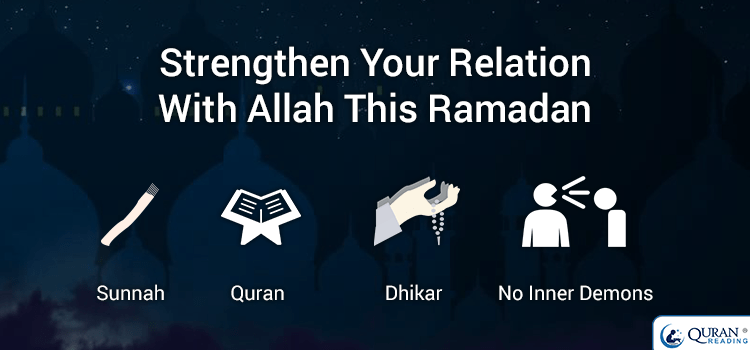 Relation with Allah