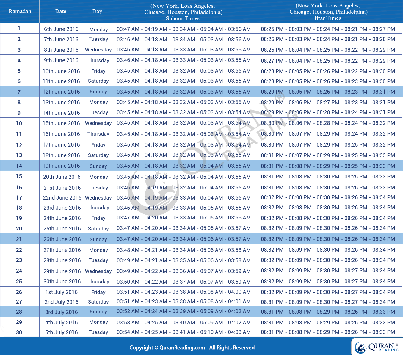 Suhoor and iftar timings 