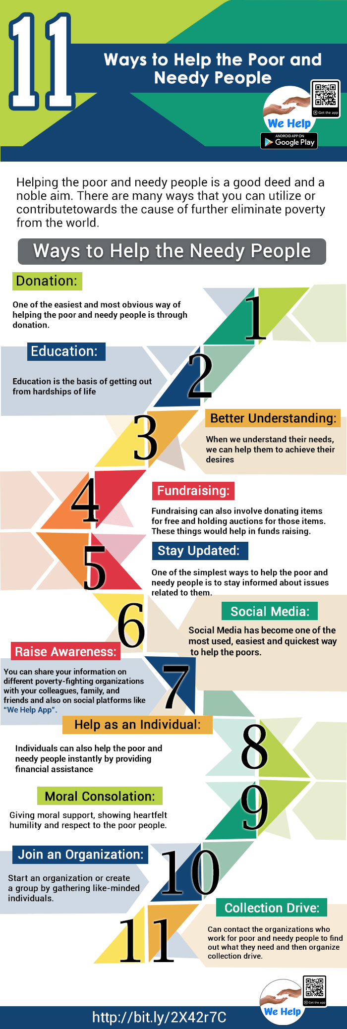 11 Ways to Help the Poor and Needy People -Info graphic