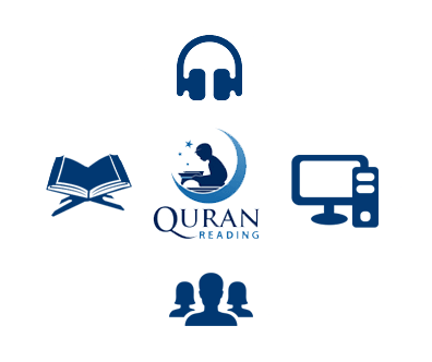 Quran Education