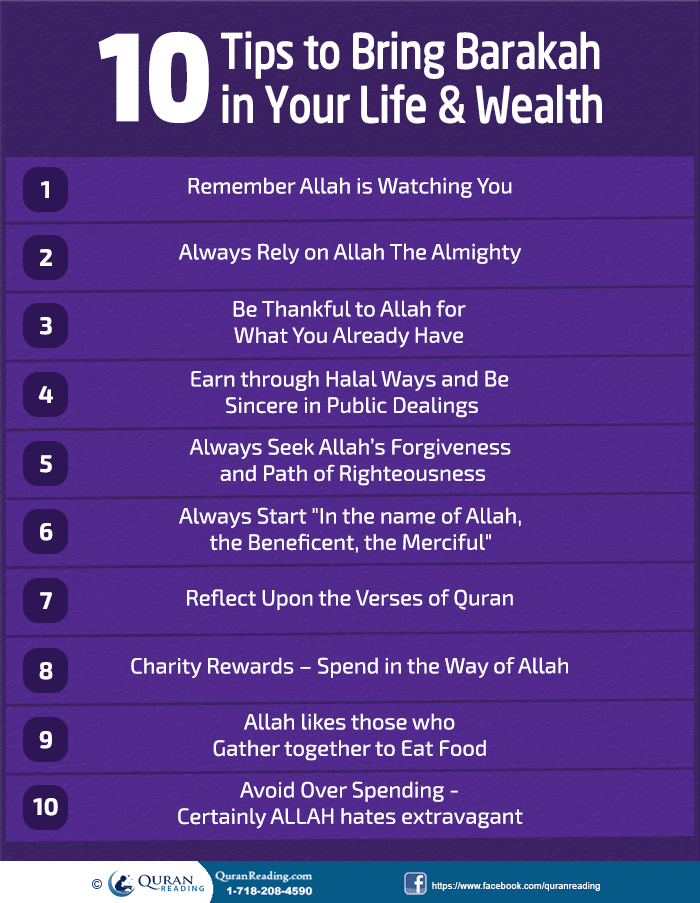sourcrs of barakah into life