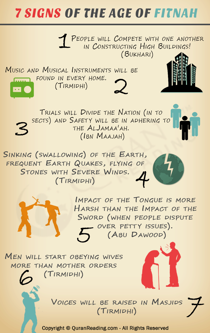 major signs of fitnah